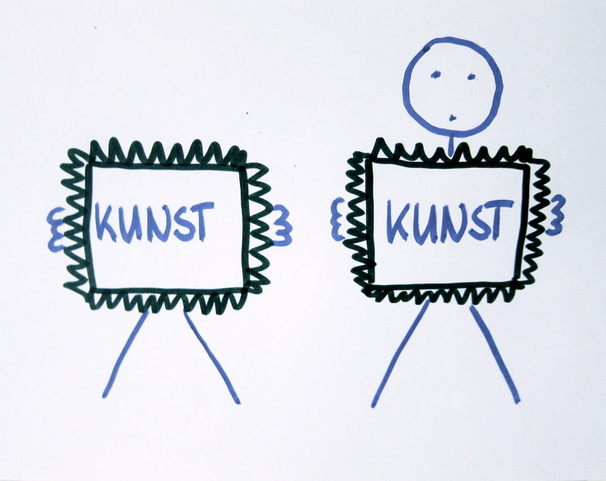 Wie überlebe ich als Künstlerin? Ein Workshop für mehr Sichtbarkeit weiblicher Positionen in der Kunst
